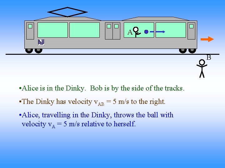 A B • Alice is in the Dinky. Bob is by the side of