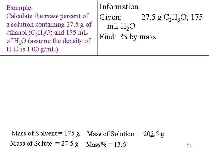 Example: Calculate the mass percent of a solution containing 27. 5 g of ethanol