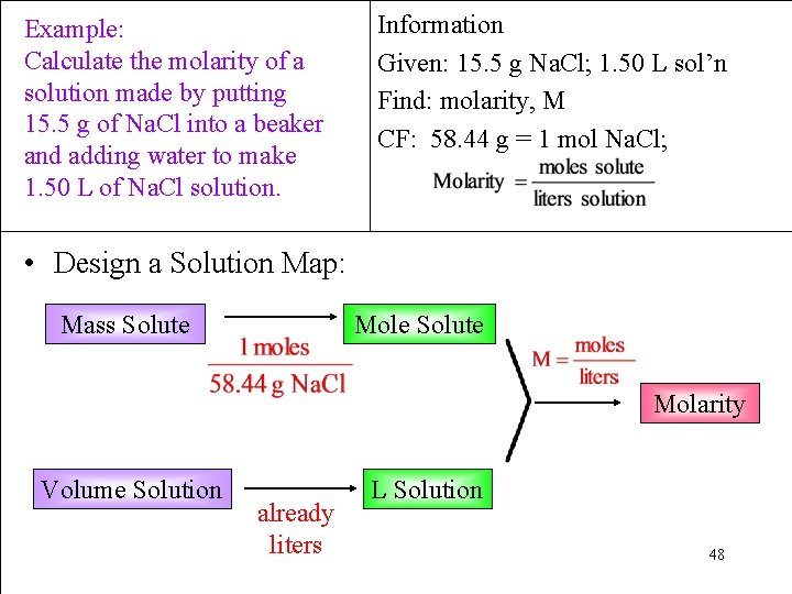 Example: Calculate the molarity of a solution made by putting 15. 5 g of