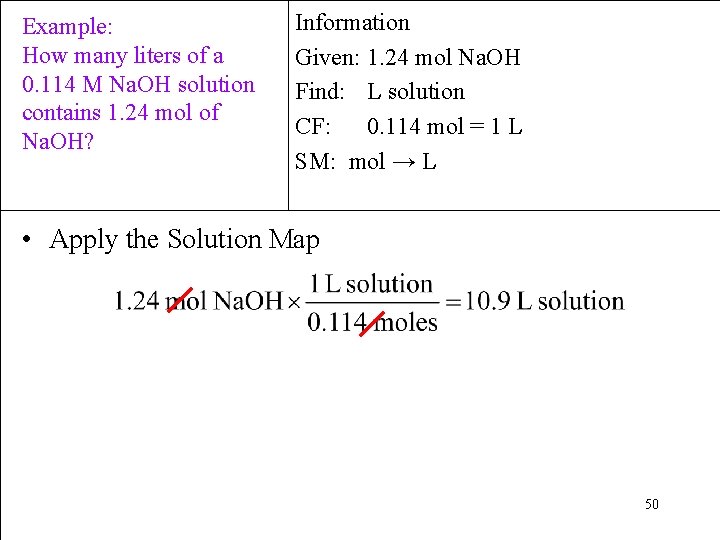 Example: How many liters of a 0. 114 M Na. OH solution contains 1.