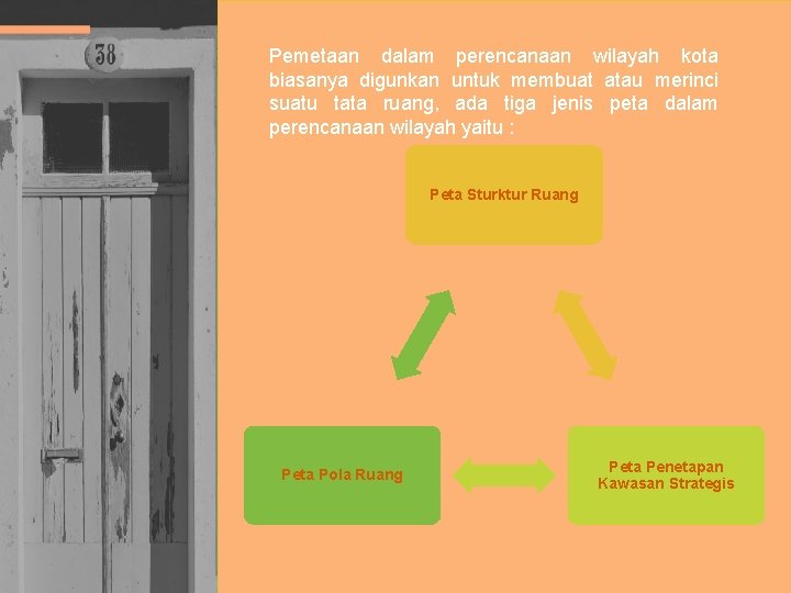 Pemetaan dalam perencanaan wilayah kota biasanya digunkan untuk membuat atau merinci suatu tata ruang,