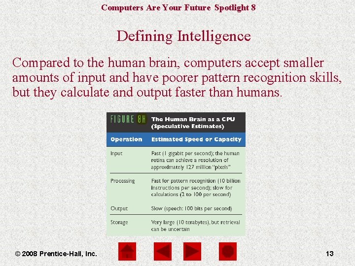 Computers Are Your Future Spotlight 8 Defining Intelligence Compared to the human brain, computers