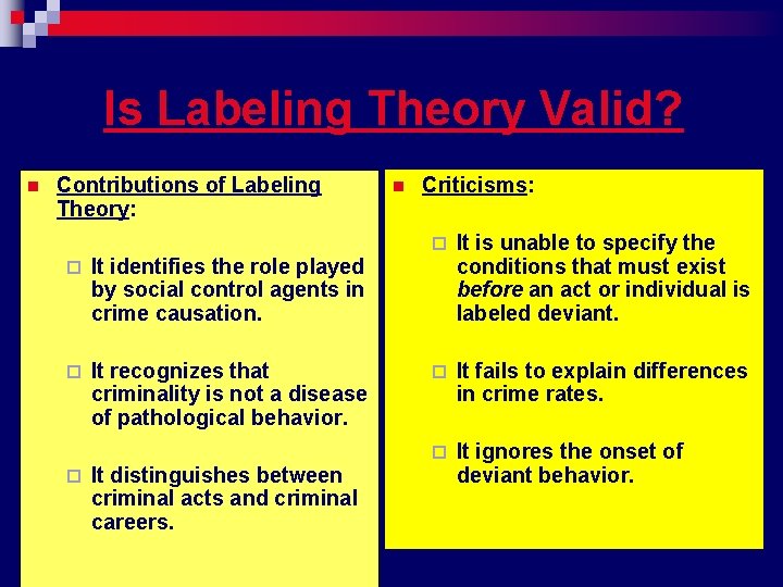 Is Labeling Theory Valid? n Contributions of Labeling Theory: ¨ It identifies the role