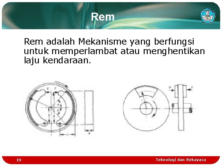 Rem adalah Mekanisme yang berfungsi untuk memperlambat atau menghentikan laju kendaraan. 19 Teknologi dan