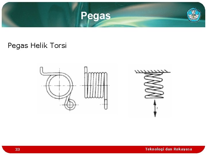 Pegas Helik Torsi 33 Teknologi dan Rekayasa 