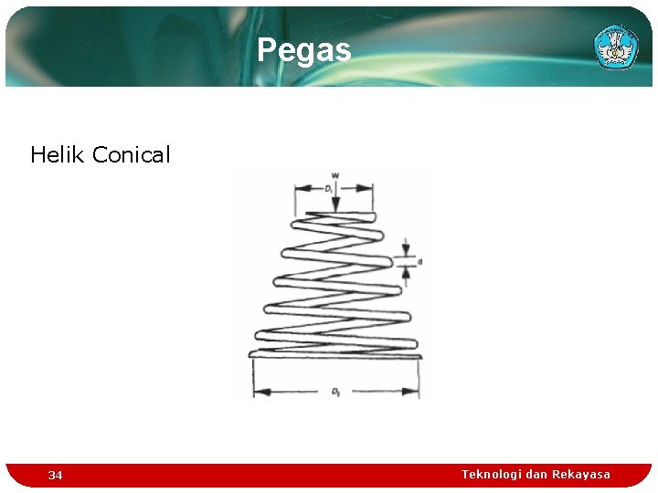 Pegas Helik Conical 34 Teknologi dan Rekayasa 