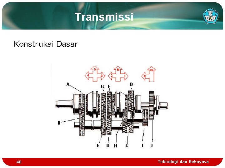 Transmissi Konstruksi Dasar 40 Teknologi dan Rekayasa 