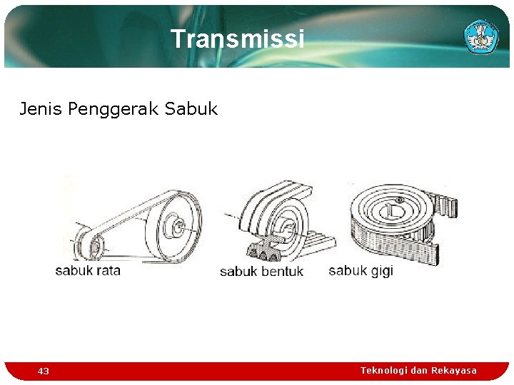 Transmissi Jenis Penggerak Sabuk 43 Teknologi dan Rekayasa 