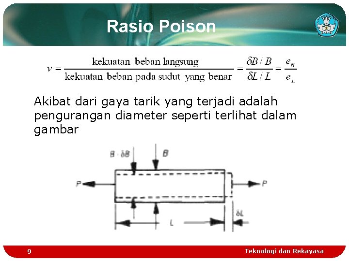 Rasio Poison Akibat dari gaya tarik yang terjadi adalah pengurangan diameter seperti terlihat dalam