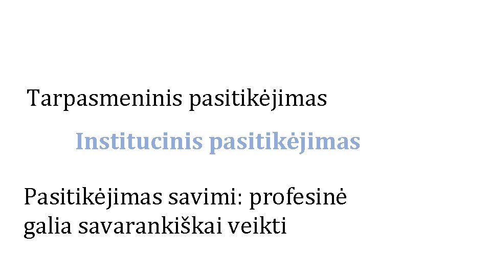 Tarpasmeninis pasitikėjimas Institucinis pasitikėjimas Pasitikėjimas savimi: profesinė galia savarankiškai veikti 