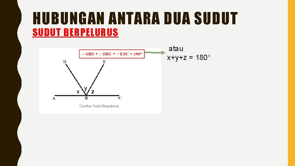 HUBUNGAN ANTARA DUA SUDUT BERPELURUS atau x+y+z = 180° x y z 