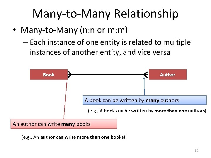 Many-to-Many Relationship • Many-to-Many (n: n or m: m) – Each instance of one