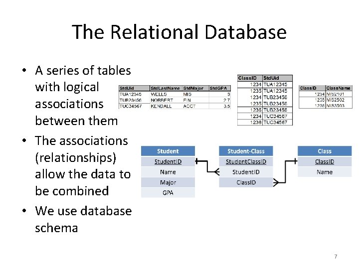 The Relational Database • A series of tables with logical associations between them •