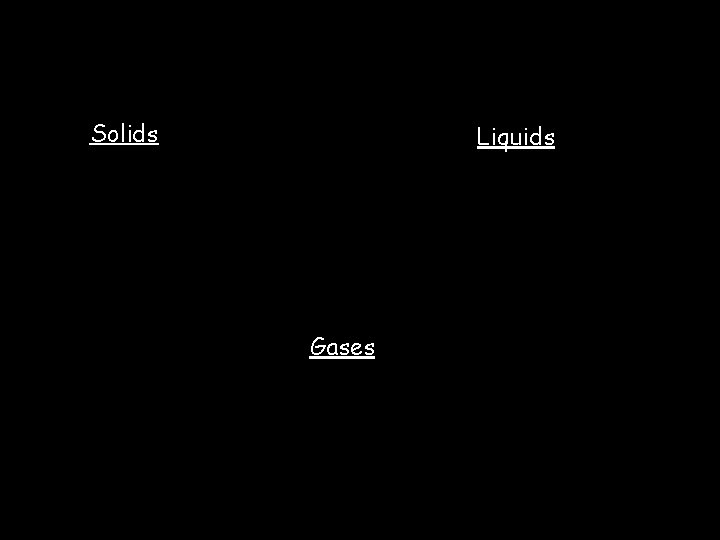 CHAPTER 13 GASES (intro) Date________ Solids Liquids Gases 