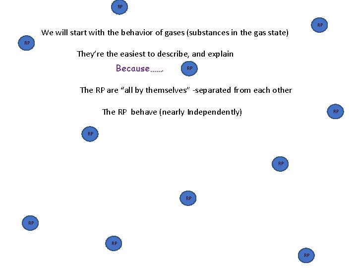 RP RP We will start with the behavior of gases (substances in the gas