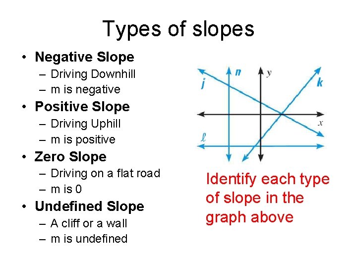 Types of slopes • Negative Slope – Driving Downhill – m is negative •