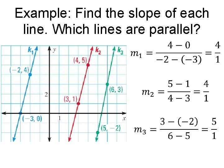 Example: Find the slope of each line. Which lines are parallel? • 