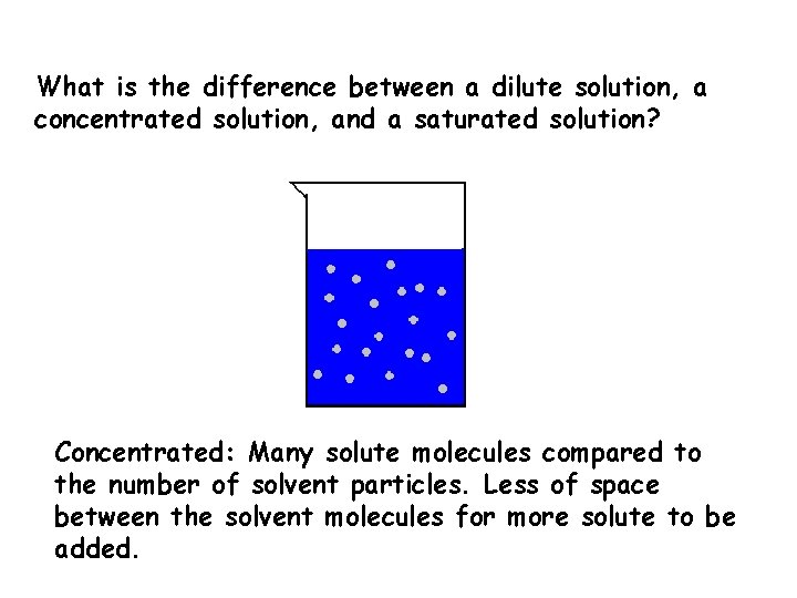 What is the difference between a dilute solution, a concentrated solution, and a saturated