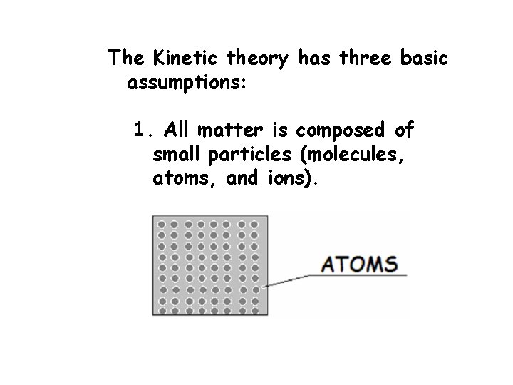The Kinetic theory has three basic assumptions: 1. All matter is composed of small