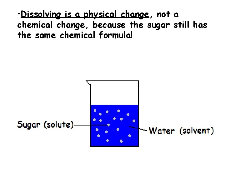  • Dissolving is a physical change, not a chemical change, because the sugar