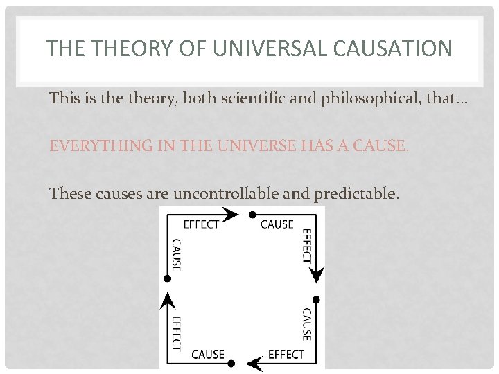 THE THEORY OF UNIVERSAL CAUSATION This is theory, both scientific and philosophical, that… EVERYTHING