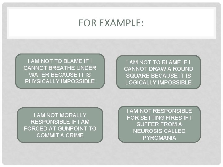 FOR EXAMPLE: I AM NOT TO BLAME IF I CANNOT BREATHE UNDER WATER BECAUSE