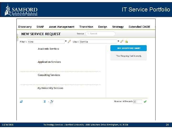 IT Service Portfolio 12/24/2021 Technology Services : : Samford University : : 800 Lakeshore
