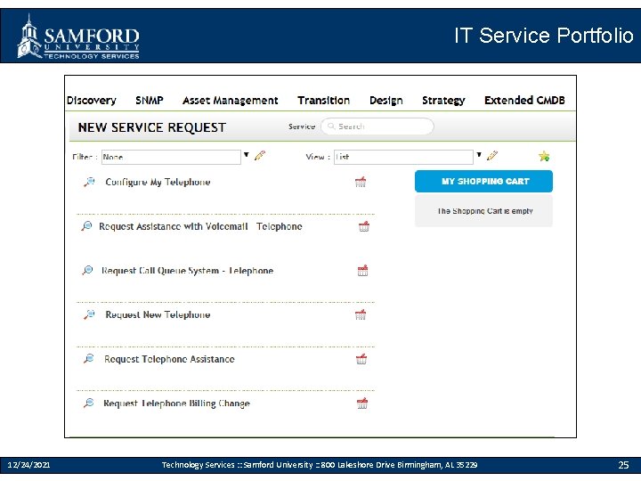 IT Service Portfolio 12/24/2021 Technology Services : : Samford University : : 800 Lakeshore