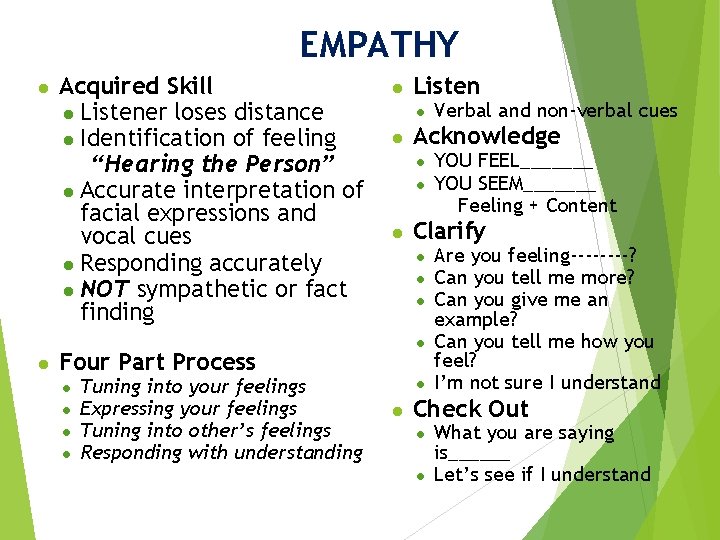 EMPATHY ● Acquired Skill ● Listener loses distance ● Identification of feeling “Hearing the