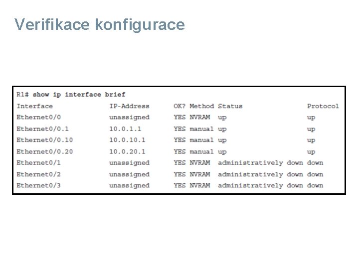 Verifikace konfigurace 