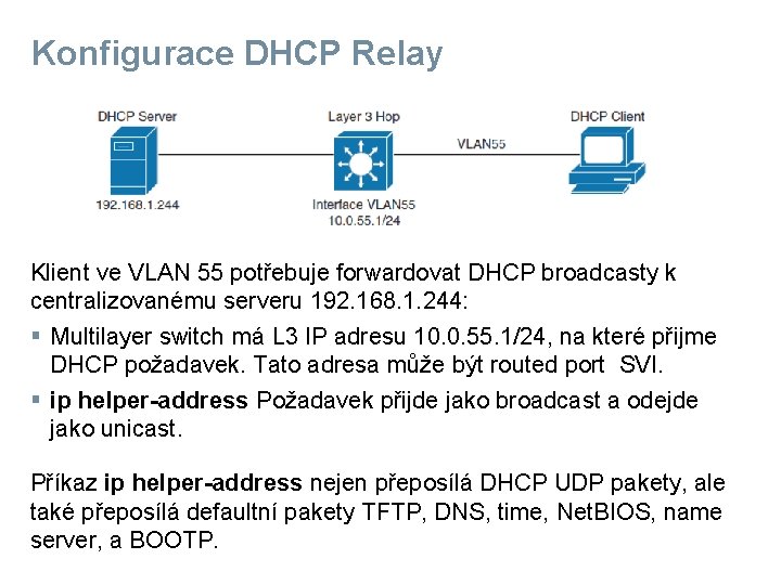 Konfigurace DHCP Relay Klient ve VLAN 55 potřebuje forwardovat DHCP broadcasty k centralizovanému serveru