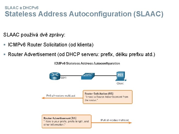 SLAAC a DHCPv 6 Stateless Address Autoconfiguration (SLAAC) SLAAC používá dvě zprávy: § ICMPv