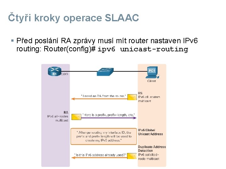 Čtyři kroky operace SLAAC § Před poslání RA zprávy musí mít router nastaven IPv