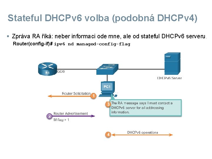 Stateful DHCPv 6 volba (podobná DHCPv 4) § Zpráva RA říká: neber informaci ode