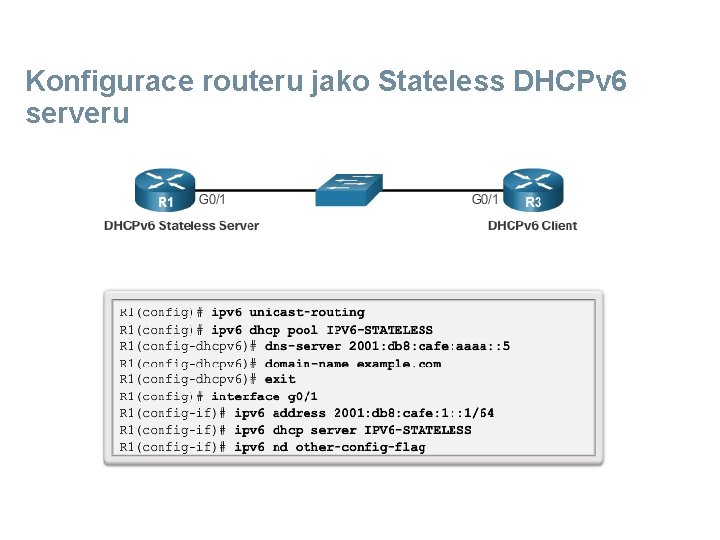 Konfigurace routeru jako Stateless DHCPv 6 serveru 