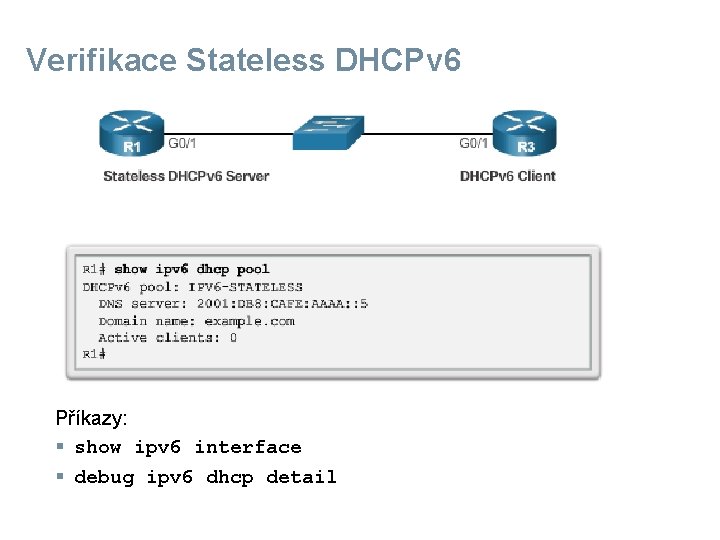Verifikace Stateless DHCPv 6 Příkazy: § show ipv 6 interface § debug ipv 6