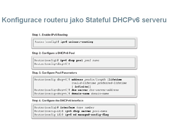 Konfigurace routeru jako Stateful DHCPv 6 serveru 