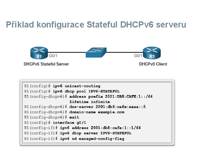 Příklad konfigurace Stateful DHCPv 6 serveru 