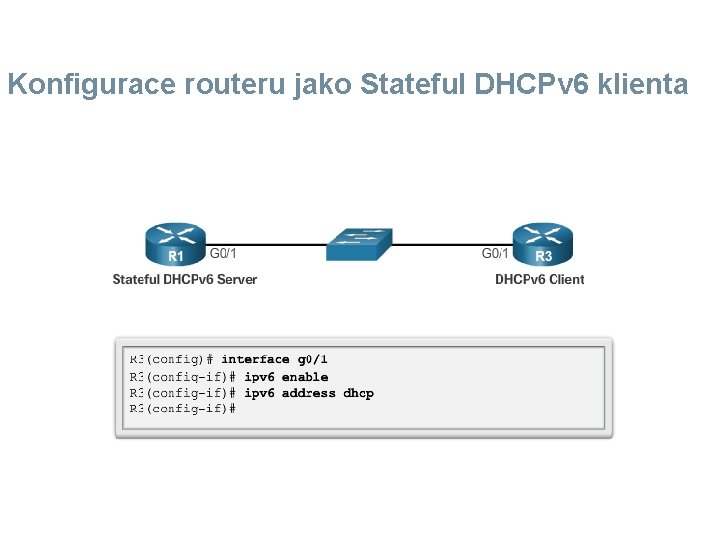 Konfigurace routeru jako Stateful DHCPv 6 klienta 