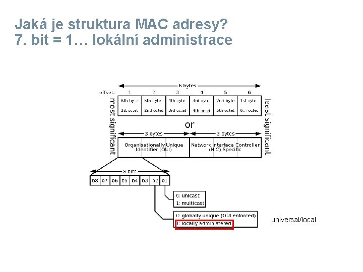 Jaká je struktura MAC adresy? 7. bit = 1… lokální administrace universal/local 