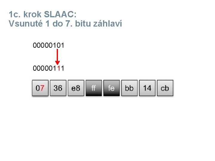 1 c. krok SLAAC: Vsunuté 1 do 7. bitu záhlaví 00000101 00000111 