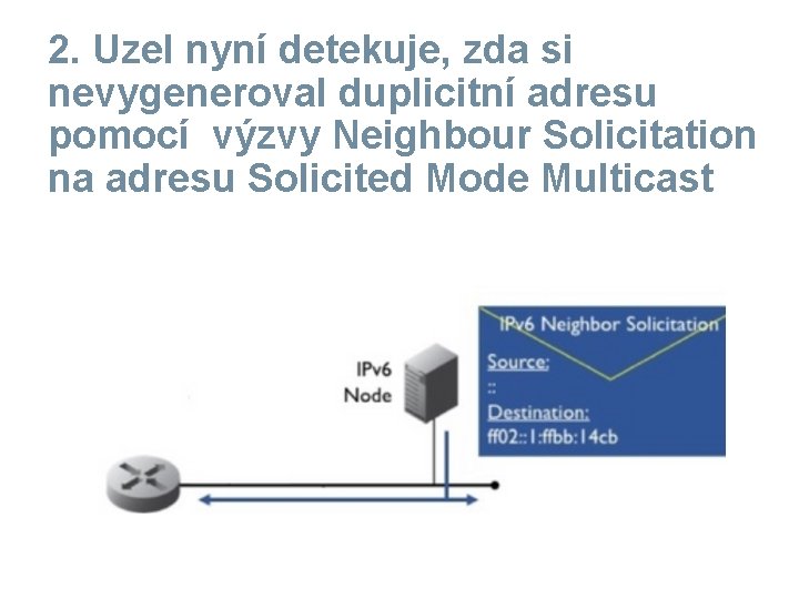 2. Uzel nyní detekuje, zda si nevygeneroval duplicitní adresu pomocí výzvy Neighbour Solicitation na