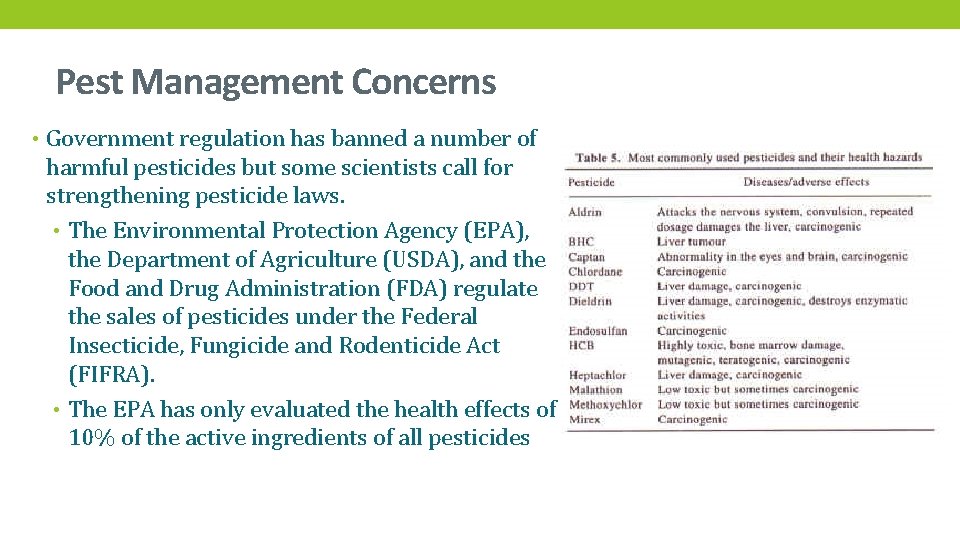 Pest Management Concerns • Government regulation has banned a number of harmful pesticides but