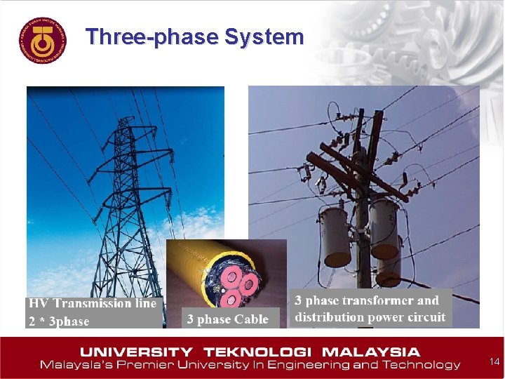 Three-phase System 14 