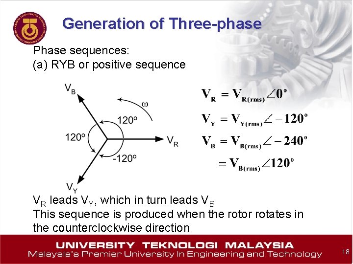Generation of Three-phase Phase sequences: (a) RYB or positive sequence VR leads VY, which