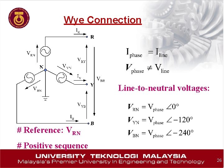 Wye Connection Line-to-neutral voltages: # Reference: VRN # Positive sequence 26 