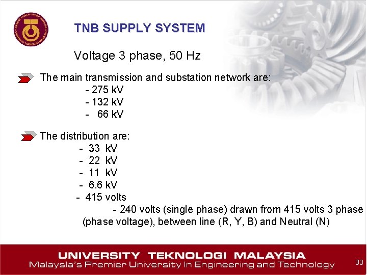 TNB SUPPLY SYSTEM Voltage 3 phase, 50 Hz The main transmission and substation network