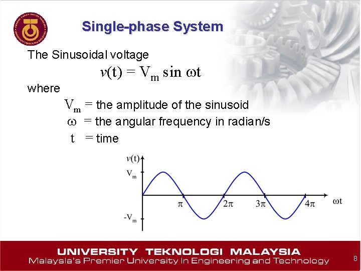 Single-phase System The Sinusoidal voltage where v(t) = Vm sin wt Vm = the