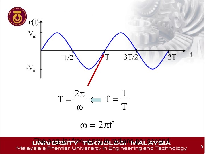The angular frequency in radians per second 9 