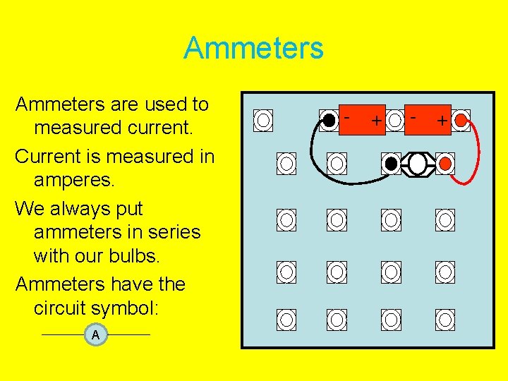 Ammeters are used to measured current. Current is measured in amperes. We always put